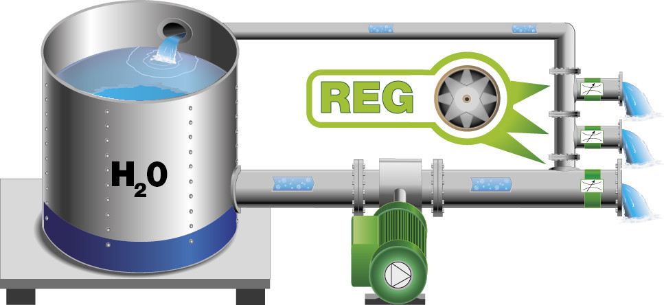 Регулятор потока REG Gallery Image 14